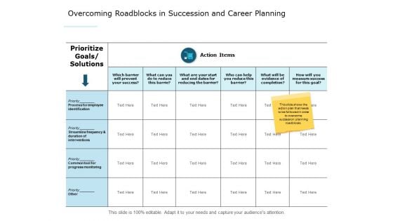 Overcoming Roadblocks In Succession And Career Planning Ppt PowerPoint Presentation Outline Show