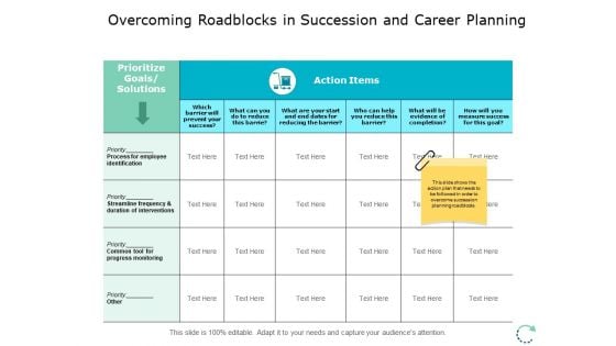 Overcoming Roadblocks In Succession And Career Planning Ppt PowerPoint Presentation Pictures Information