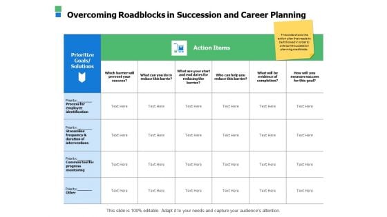 Overcoming Roadblocks In Succession And Career Planning Ppt Powerpoint Presentation Template