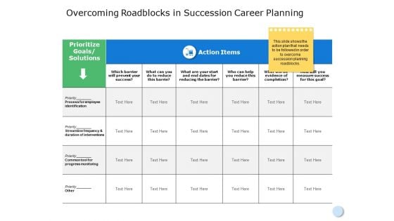 Overcoming Roadblocks In Succession Career Planning Ppt Powerpoint Presentation Layouts Example