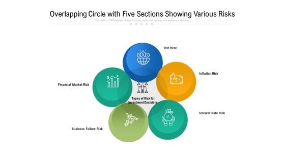 Overlapping Circle With Five Sections Showing Various Risks Ppt PowerPoint Presentation File Graphics Design PDF