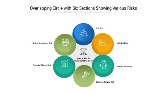 Overlapping Circle With Six Sections Showing Various Risks Ppt PowerPoint Presentation File Rules PDF