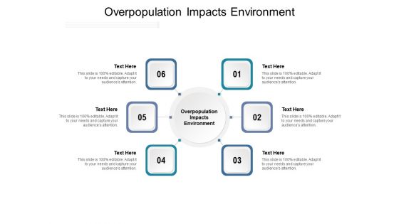 Overpopulation Impacts Environment Ppt PowerPoint Presentation Infographic Template Microsoft Cpb Pdf