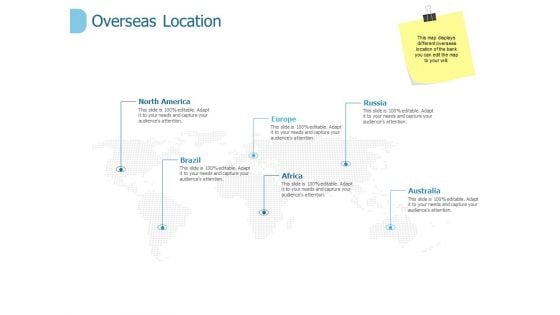 Overseas Location Ppt PowerPoint Presentation Styles Format Ideas