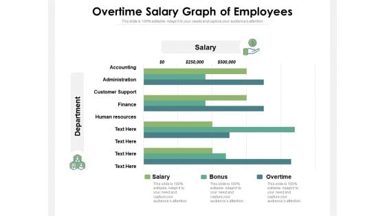 Overtime Salary Graph Of Employees Ppt PowerPoint Presentation Gallery Picture PDF