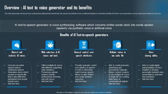 Overview AI Text To Voice Generator And Its Benefits Portrait PDF