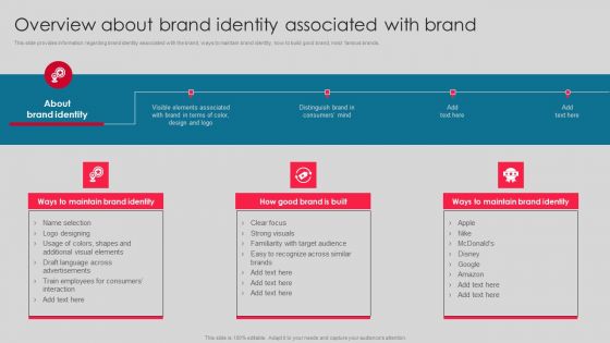 Overview About Brand Identity Associated With Brand Mockup PDF Overview About Brand Identity Associated With Brand Mockup PDF