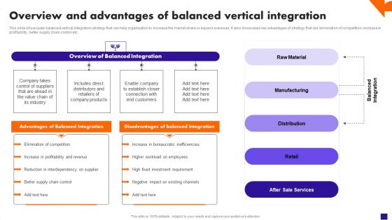 Overview And Advantages Of Balanced Vertical Integration Introduction PDF