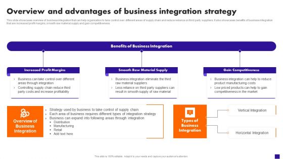 Overview And Advantages Of Business Integration Strategy Sample PDF