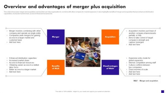 Overview And Advantages Of Merger Plus Acquisition Professional PDF