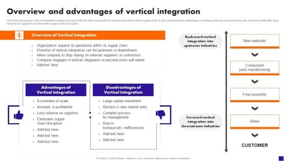 Overview And Advantages Of Vertical Integration Microsoft PDF