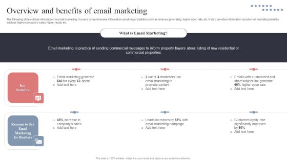 Overview And Benefits Of Email Marketing Summary PDF