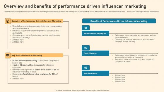 Overview And Benefits Of Performance Driven Influencer Marketing Ppt PowerPoint Presentation Diagram PDF