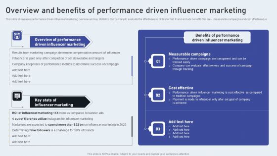 Overview And Benefits Of Performance Driven Influencer Marketing Professional PDF