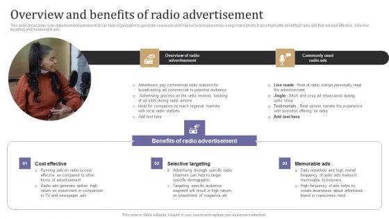 Overview And Benefits Of Radio Advertisement Demonstration PDF