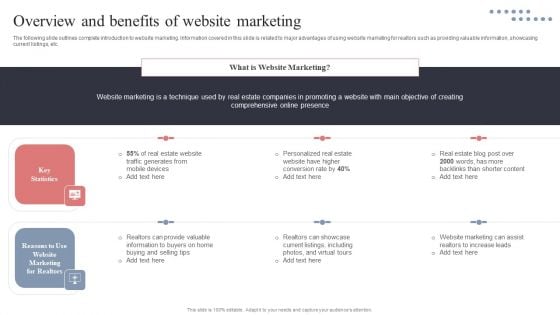 Overview And Benefits Of Website Marketing Designs PDF