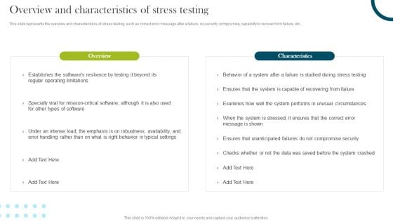 Overview And Characteristics Of Stress Testing Compliance Assessment Ppt Summary Background Image PDF