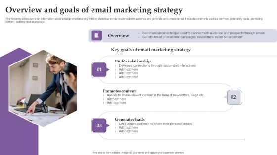 Overview And Goals Of Email Marketing Strategy Ppt Show Graphics Tutorials PDF