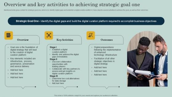 Overview And Key Activities To Achieving Strategic Goal One Ppt Gallery Design Inspiration PDF