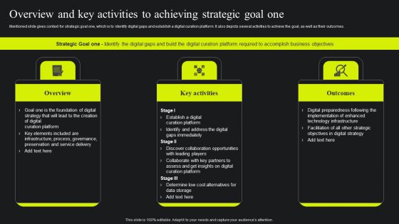 Overview And Key Activities To Achieving Strategic Goal One Ppt Ideas Slide Portrait PDF Overview And Key Activities To Achieving Strategic Goal One Ppt Ideas Slide Portrait PDF