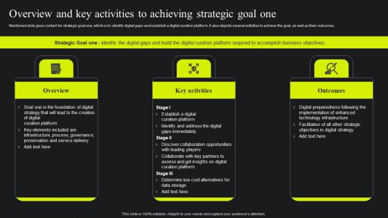 Overview And Key Activities To Achieving Strategic Goal One Ppt Ideas Slide Portrait PDF