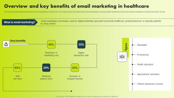 Overview And Key Benefits Of Email Marketing In Healthcare Portrait PDF