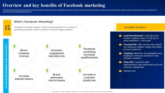 Overview And Key Benefits Of Facebook Marketing Ppt PowerPoint Presentation File Slides PDF