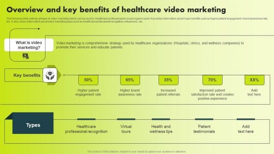 Overview And Key Benefits Of Healthcare Video Marketing Clipart PDF