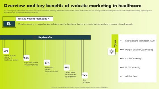 Overview And Key Benefits Of Website Marketing In Healthcare Graphics PDF