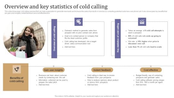 Overview And Key Statistics Of Cold Calling Formats PDF