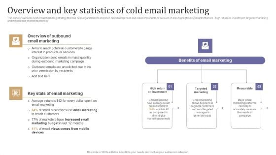 Overview And Key Statistics Of Cold Email Marketing Themes PDF