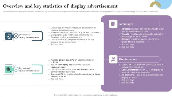 Overview And Key Statistics Of Display Advertisement Ppt PowerPoint Presentation File Styles PDF