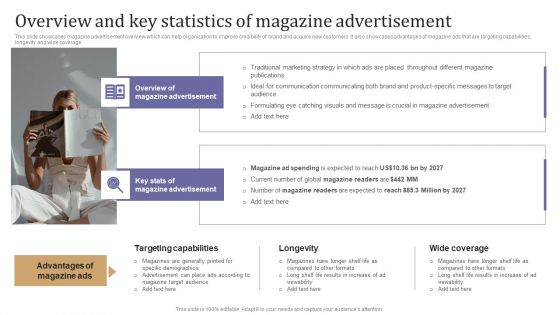 Overview And Key Statistics Of Magazine Advertisement Rules PDF