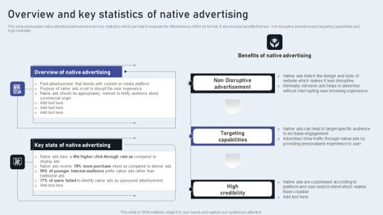 Overview And Key Statistics Of Native Advertising Information PDF