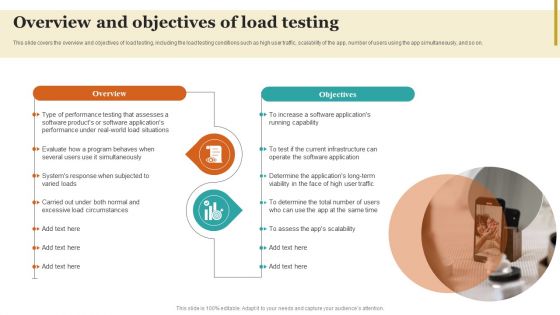 Overview And Objectives Of Load Testing Infographics PDF Overview And Objectives Of Load Testing Infographics PDF