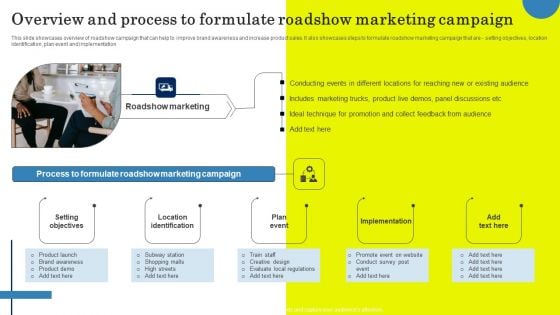 Overview And Process To Formulate Roadshow Marketing Campaign Infographics PDF