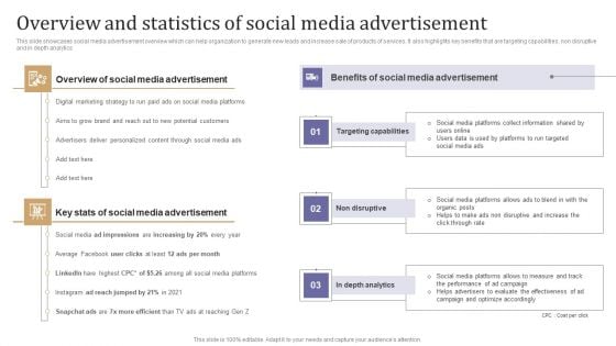 Overview And Statistics Of Social Media Advertisement Download PDF Overview And Statistics Of Social Media Advertisement Download PDF