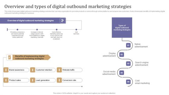 Overview And Types Of Digital Outbound Marketing Strategies Topics PDF