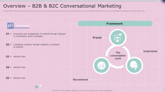 Overview B2B And B2C Conversational Marketing Clipart PDF