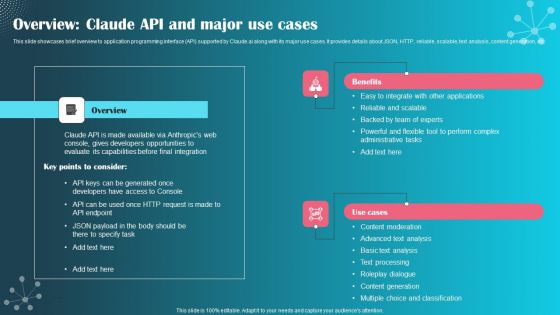 Overview Claude API And Major Use Cases Ppt PowerPoint Presentation Diagram Templates PDF