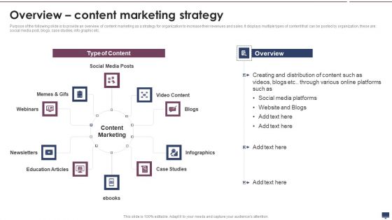 Overview Content Marketing Strategy Elements PDF