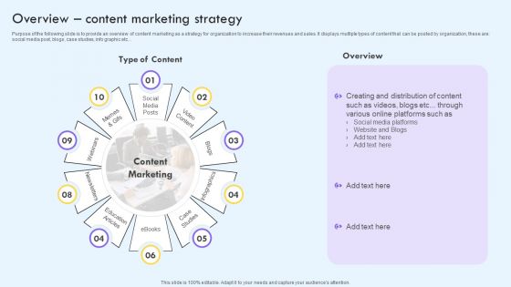 Overview Content Marketing Strategy Ppt PowerPoint Presentation Diagram Images PDF