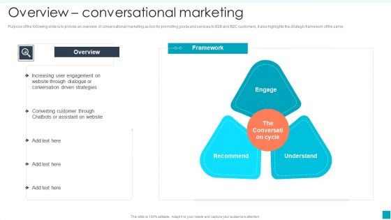 Overview Conversational Marketing Efficient B2B And B2C Marketing Techniques For Organization Structure PDF