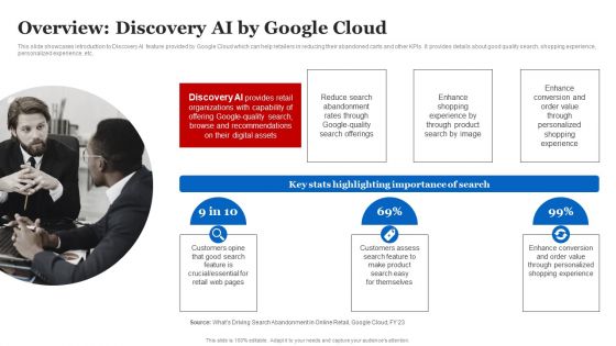 Overview Discovery AI By Google Cloud Diagrams PDF