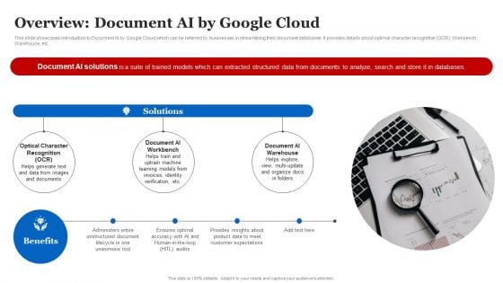 Overview Document AI By Google Cloud Structure PDF