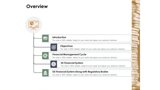 Overview Financial Management Cycle Ppt Powerpoint Presentation Model Templates