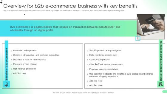 Overview For B2b E Commerce Business With Key Benefits Comprehensive Guide For Developing Slides PDF