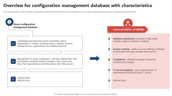 Overview For Configuration Management Database With Characteristics Microsoft PDF