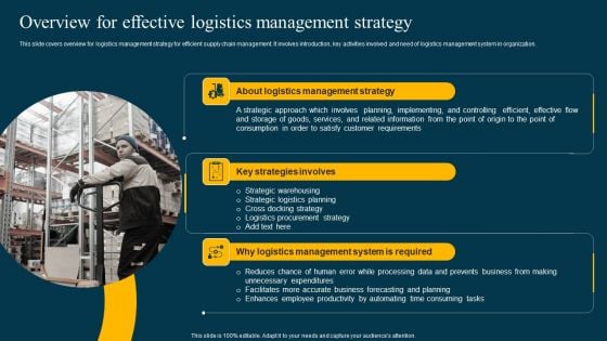 Overview For Effective Logistics Management Strategy Microsoft PDF