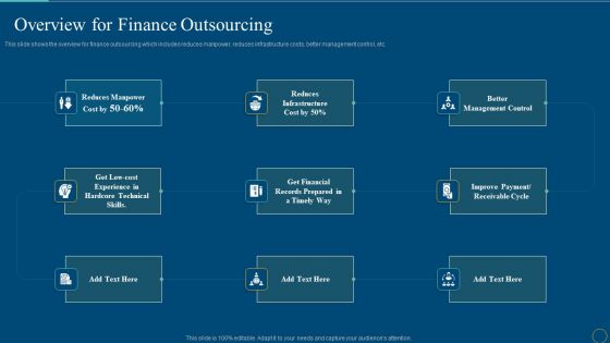 Overview For Finance Outsourcing Introduction PDF Overview For Finance Outsourcing Introduction PDF